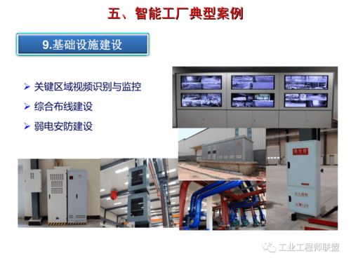 智能工廠建設規劃、實踐案例與配套網站建設維護指南